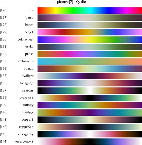 matlab select certain color chanel|MATLAB color settings.